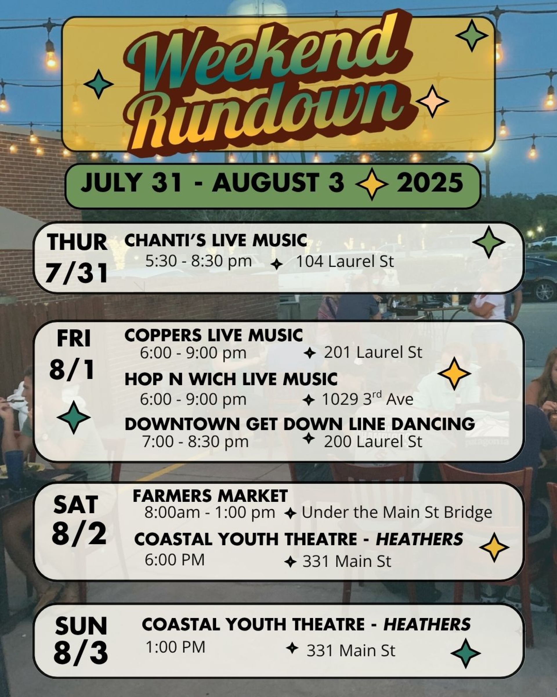 rundown 7-31