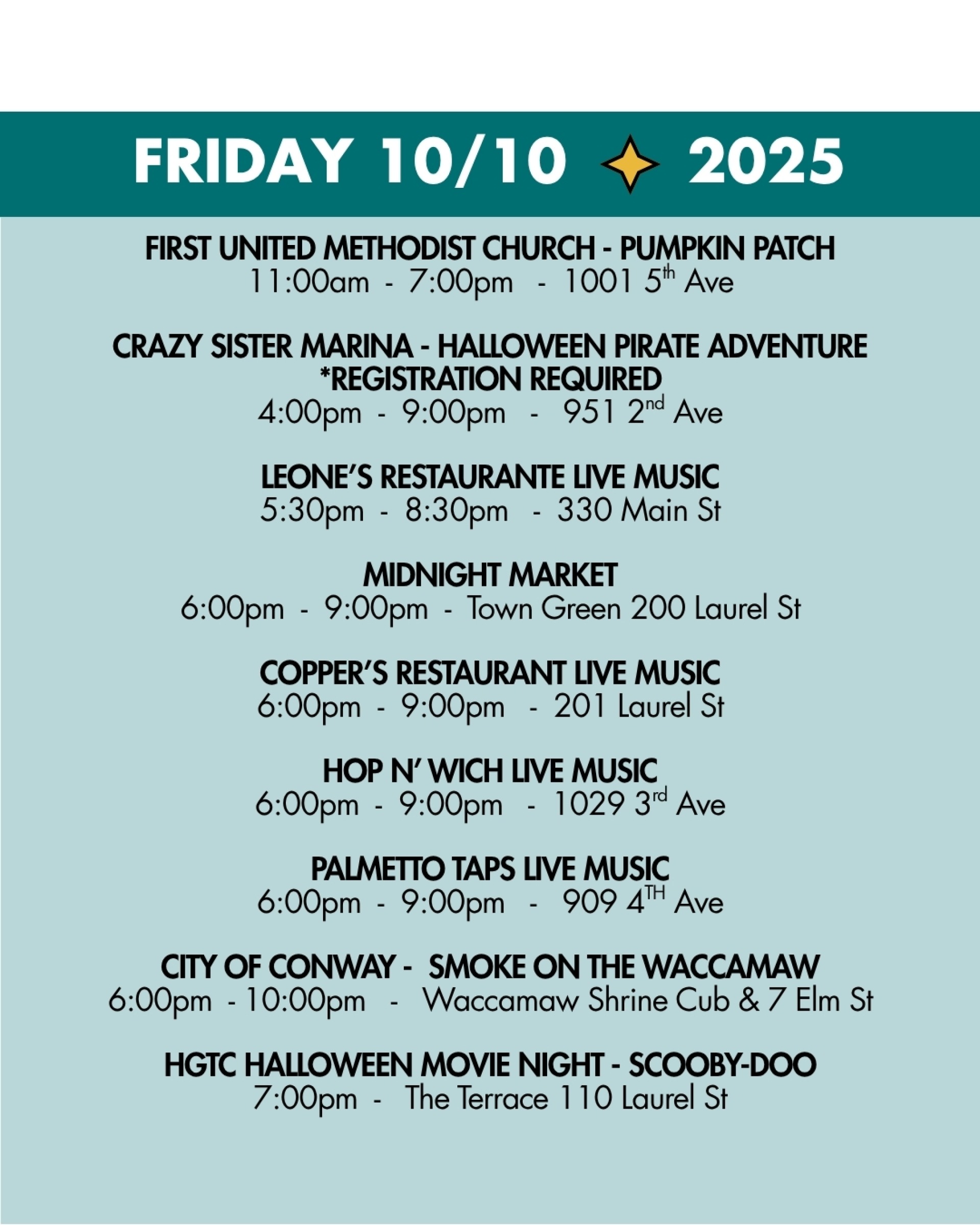 weekend rundown 10-10
