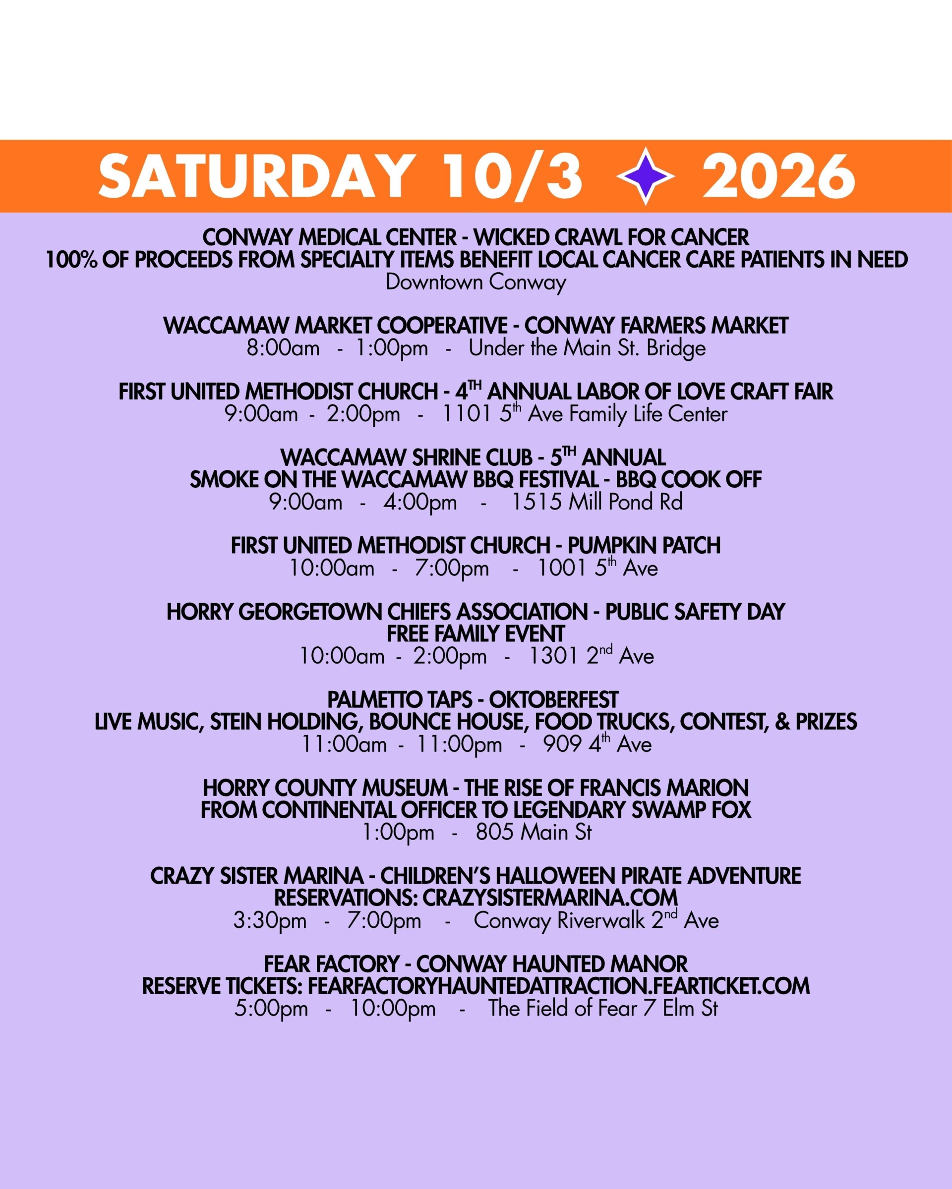 weekend rundown 10-3