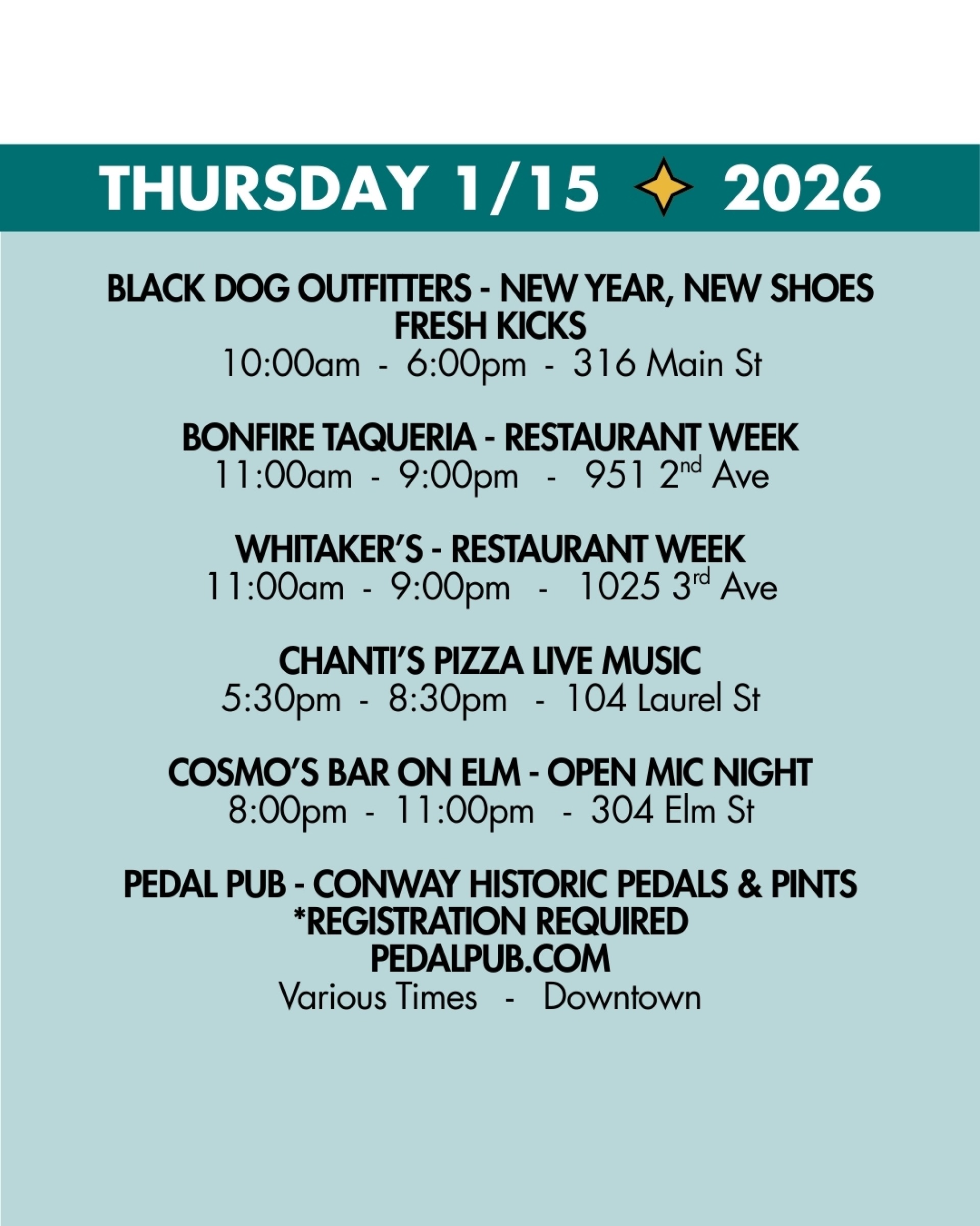 weekend rundown 1/15