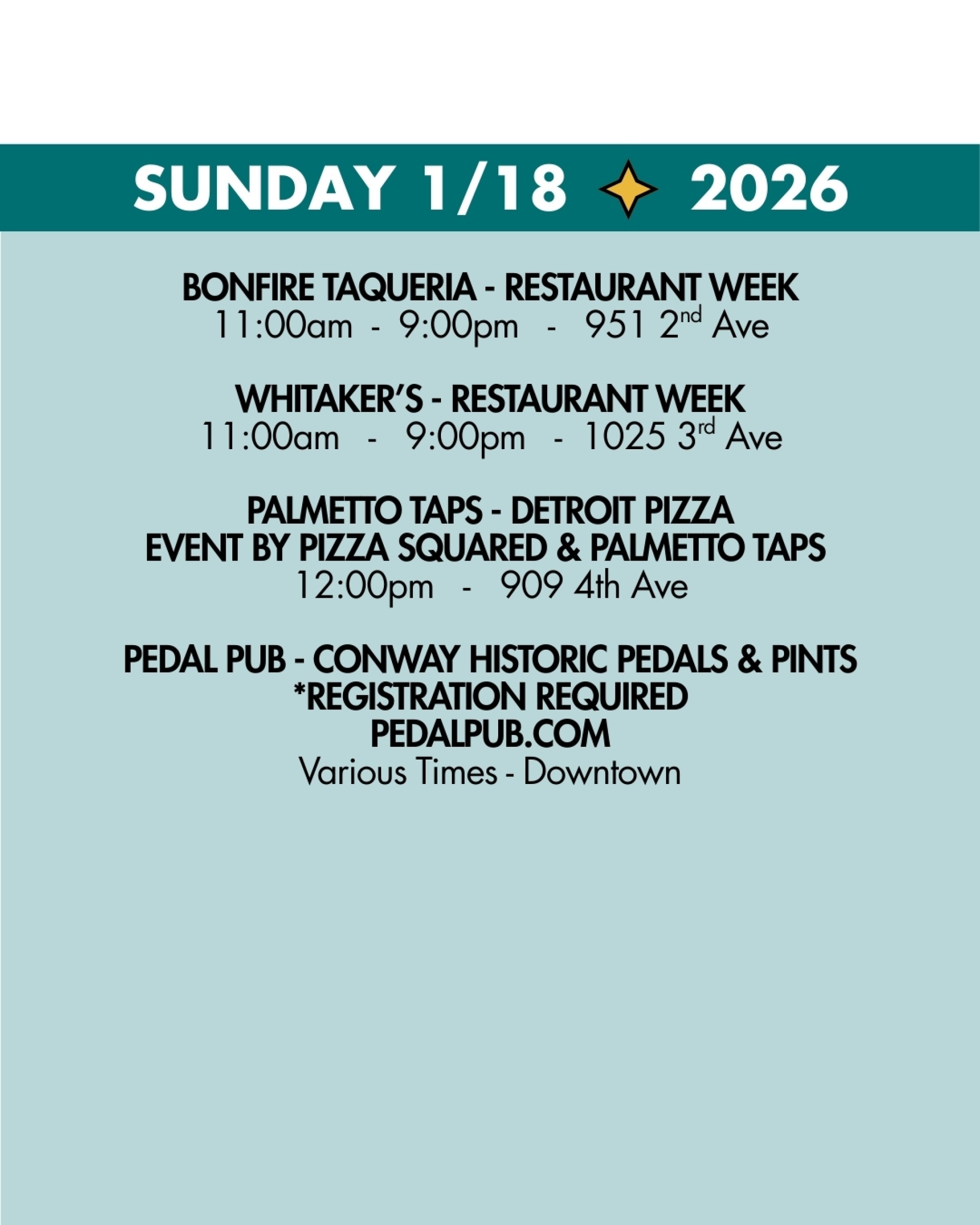 weekend rundown 1/18