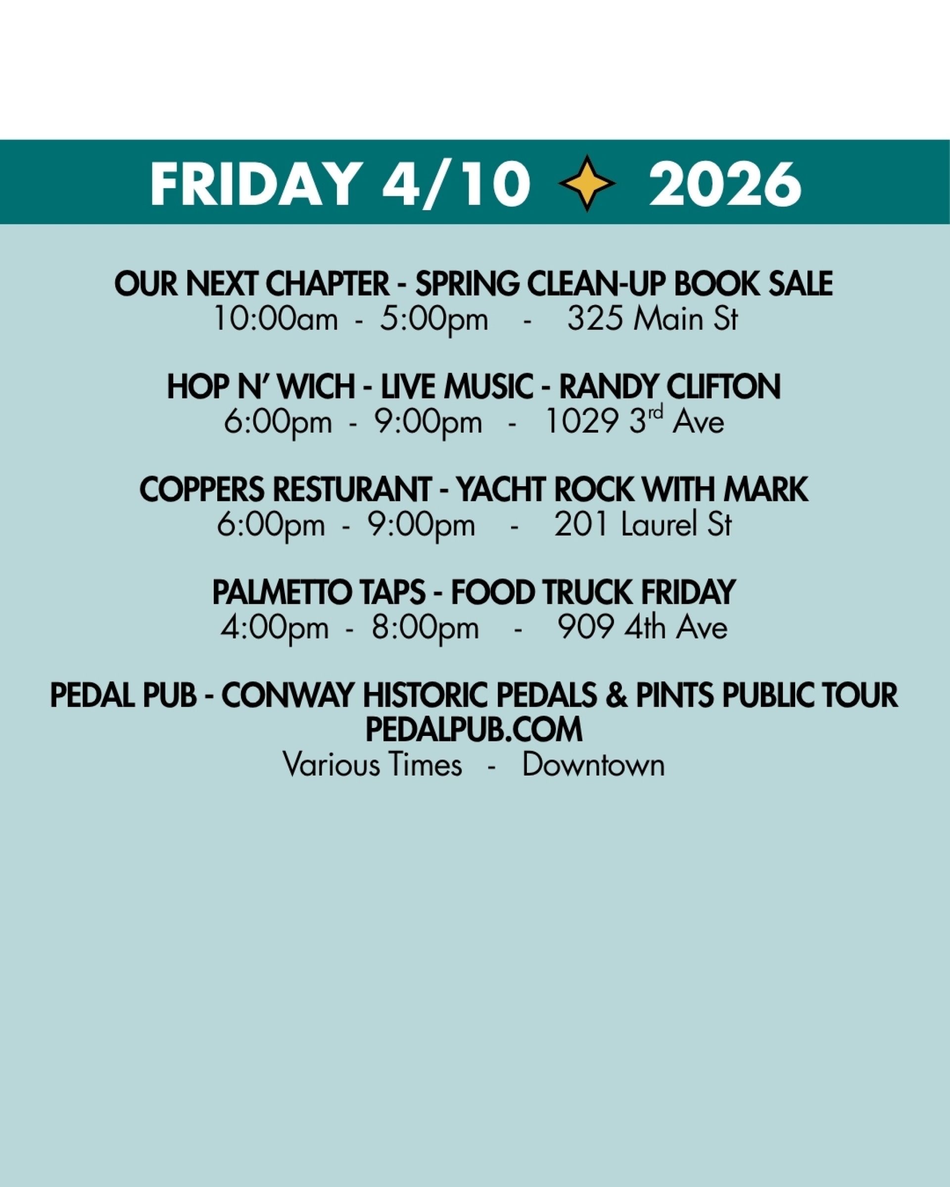 weekend rundown 4/10