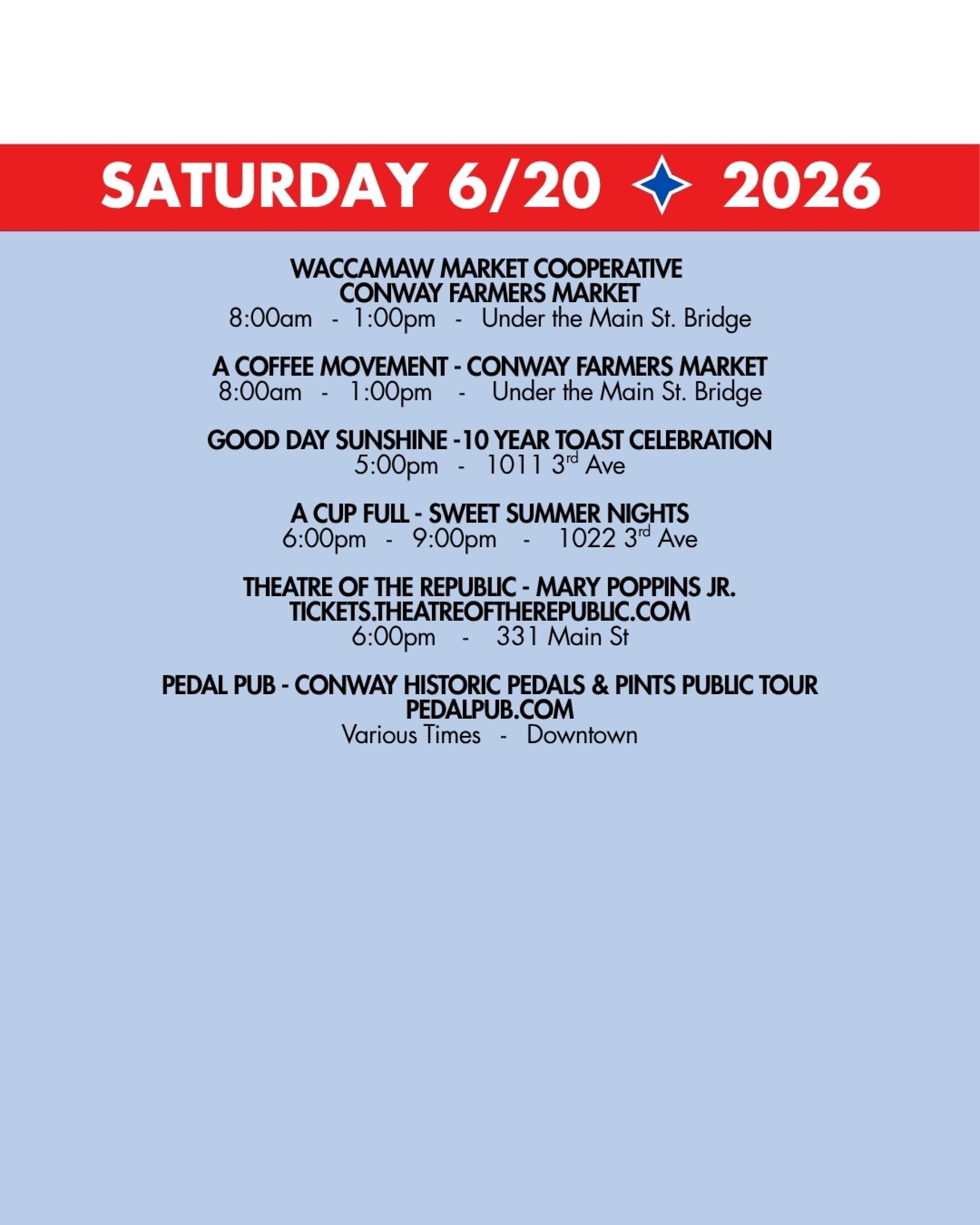 weekend rundown 6-20