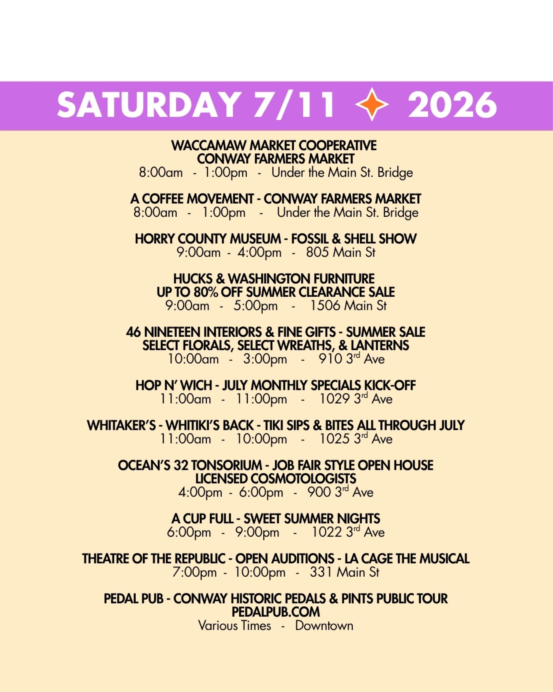 weekend rundown 7/11