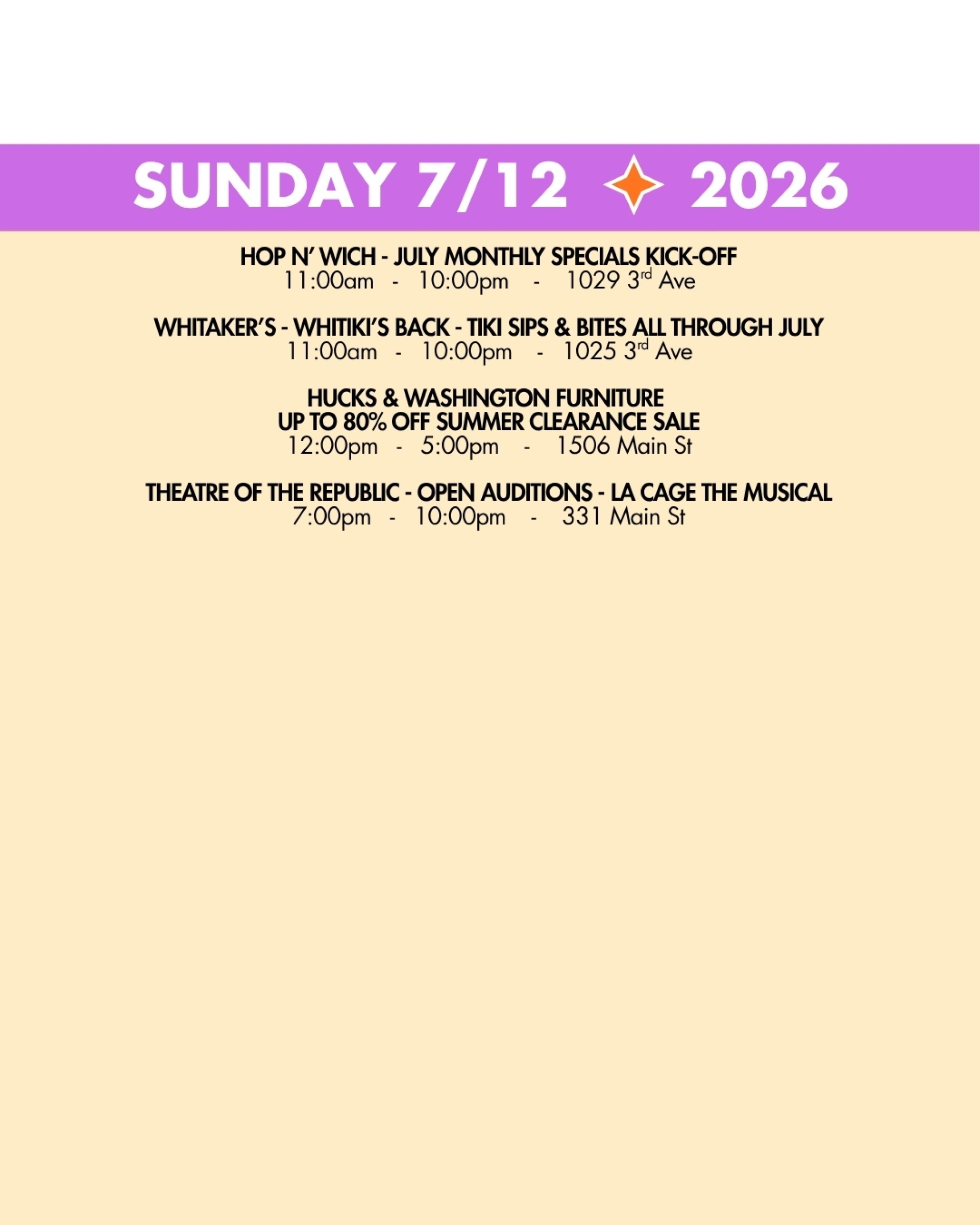 weekend rundown 7/12