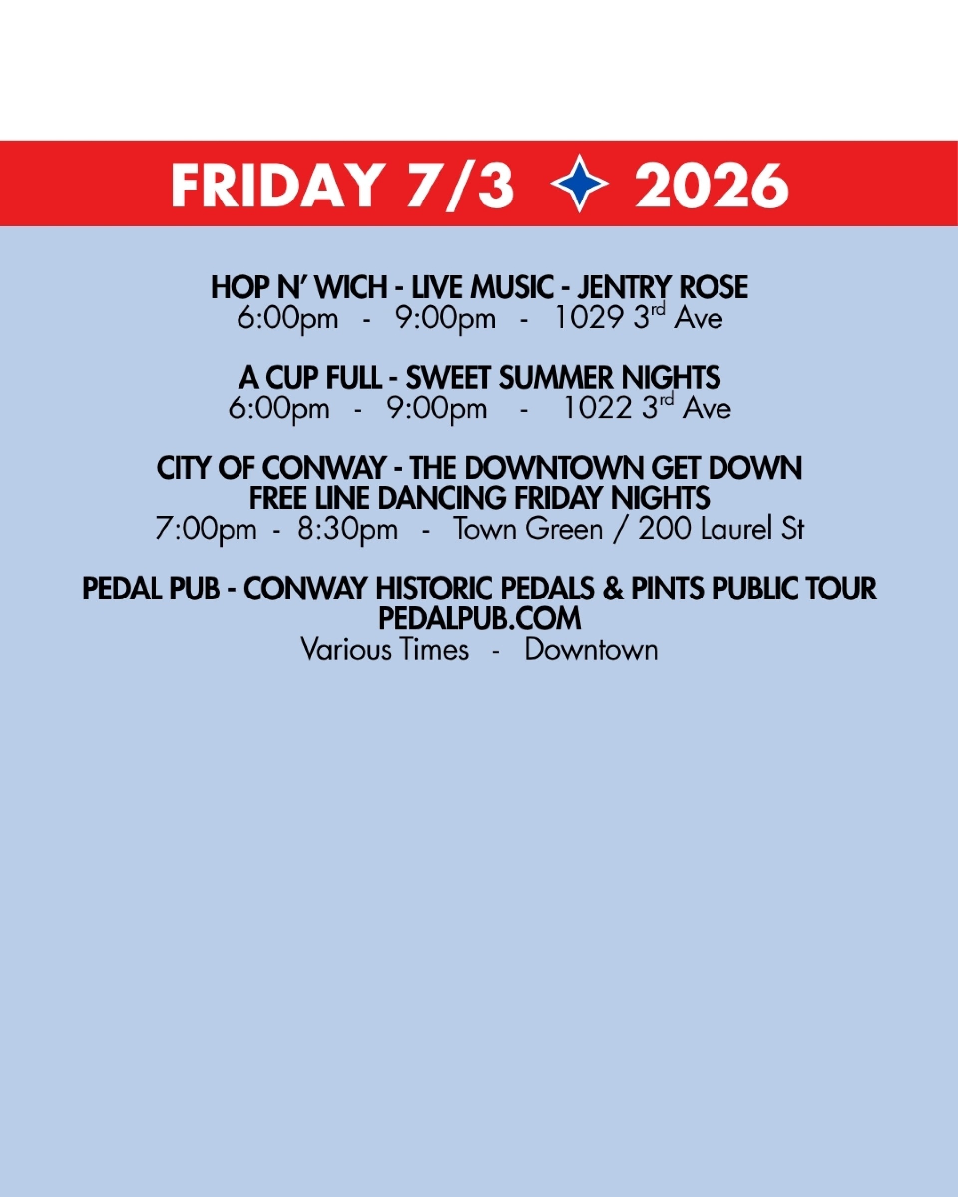 weekend rundown 7-3