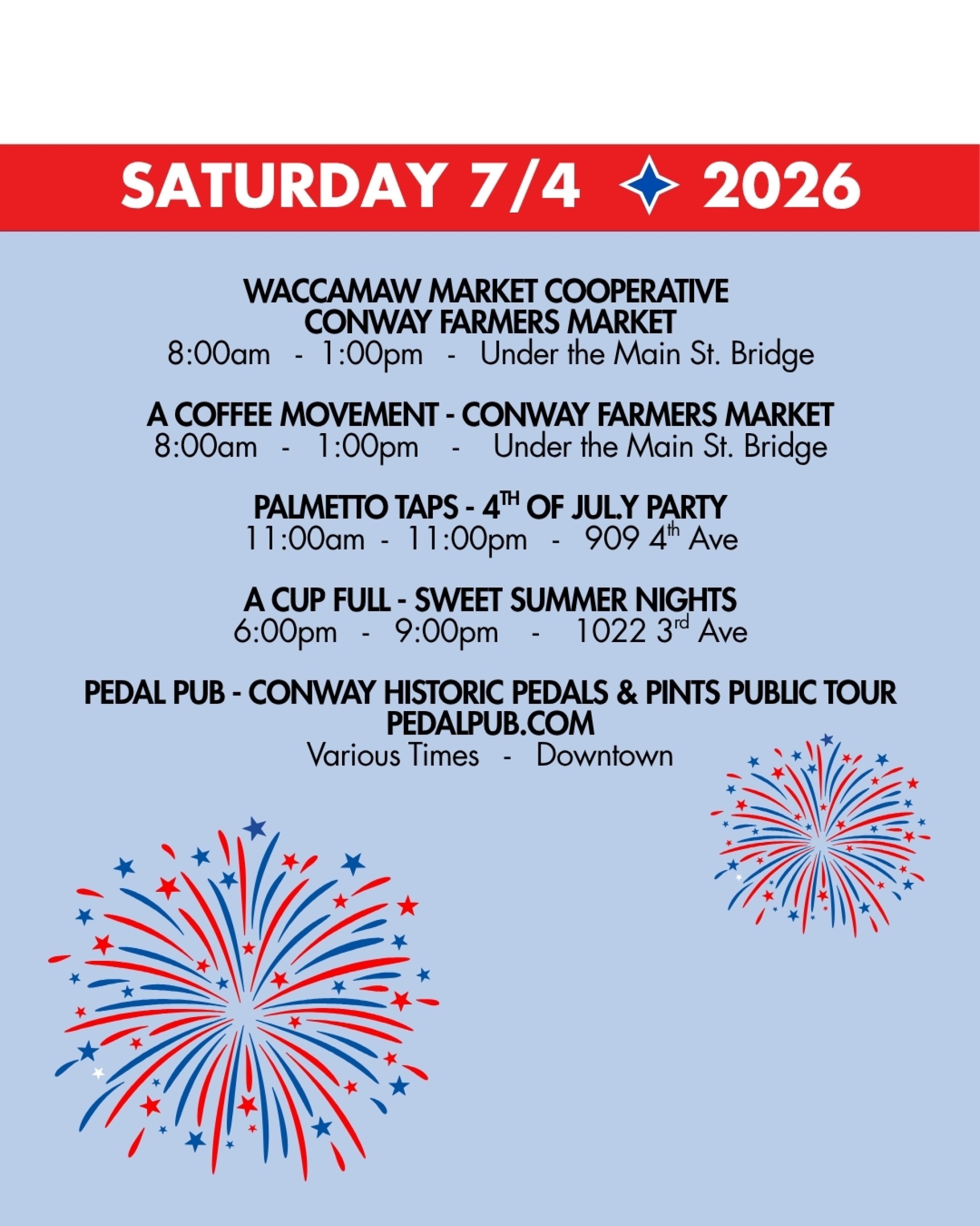 weekend rundown 7-4